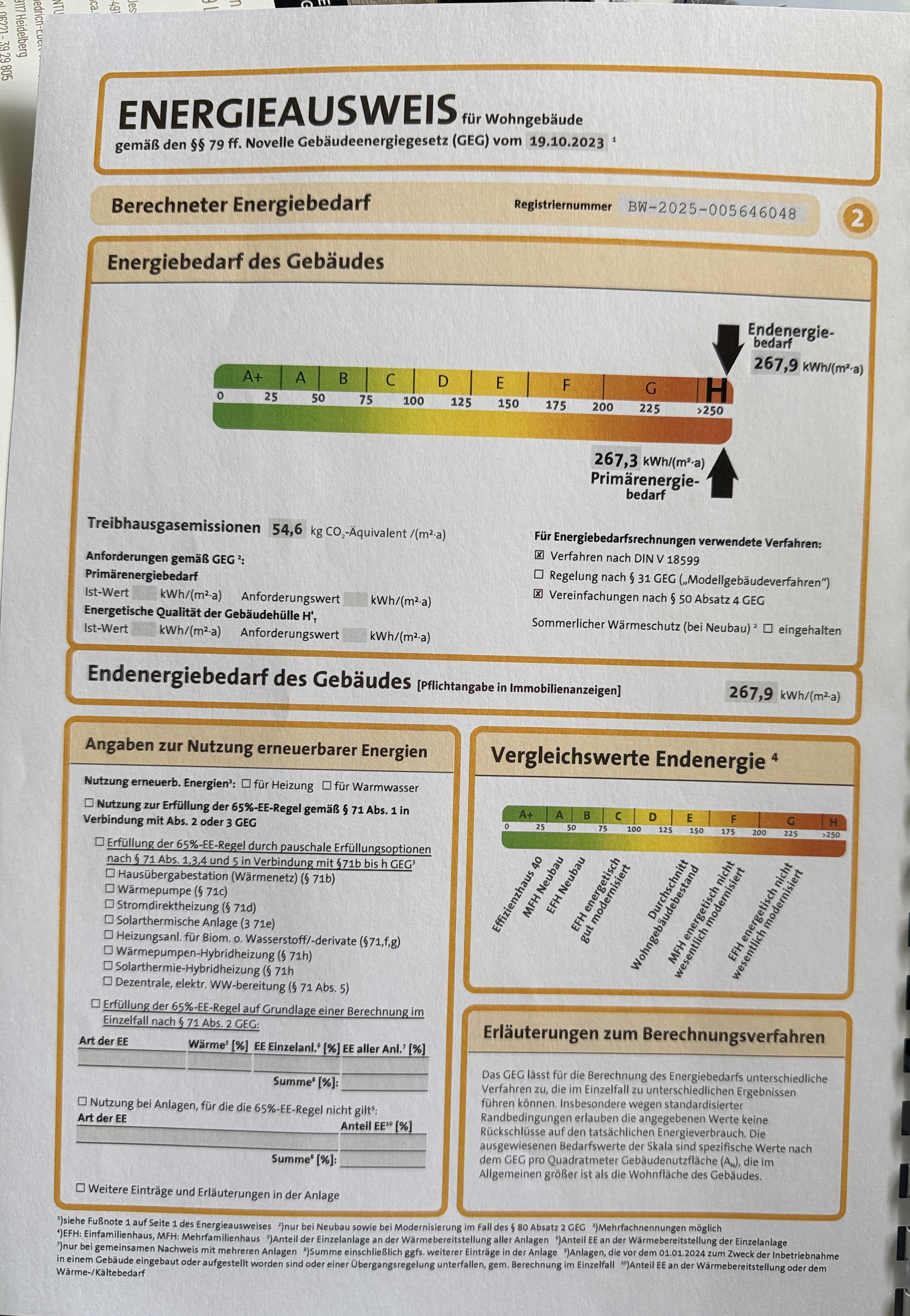 Energieausweis 2024: Pflicht, Kosten & Tipps für Verkäufer
